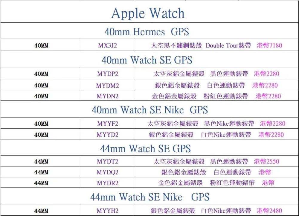 澳门版苹果手机可以到大陆保修吗苹果手机过了保修期还能去售后修么
