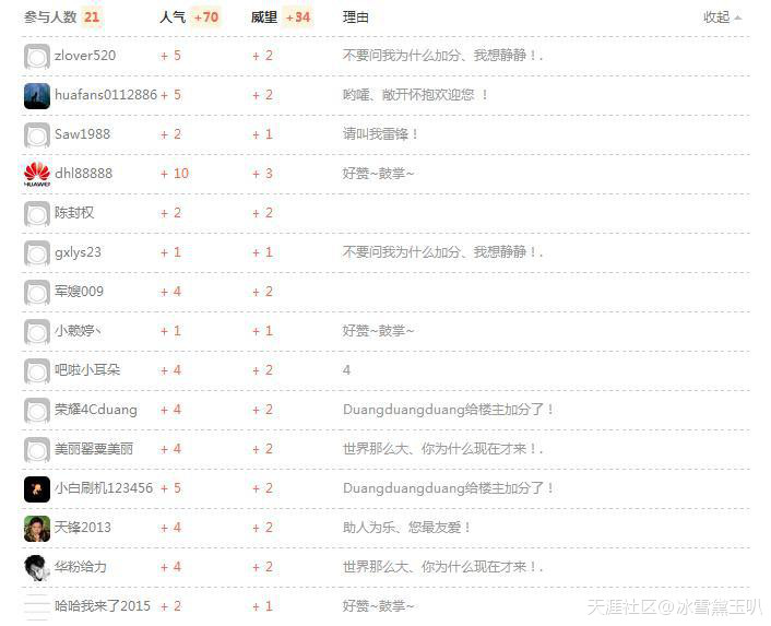 天上掉下个荣耀X2优购码！你是接啊还是接啊~-第4张图片-亚星国际官网