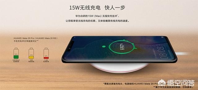 华为15W无线充电器怎么样？值不值得入手呢？-第2张图片-亚星国际官网