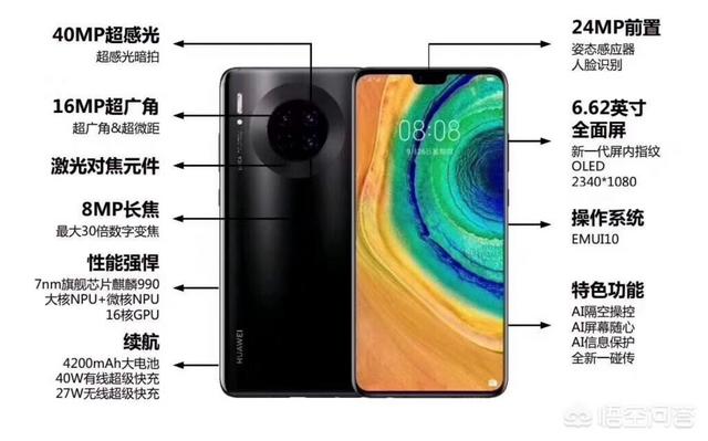 三星note9港版8+512跟华为mate30 6+128相比哪个比较好？-第3张图片-亚星国际官网