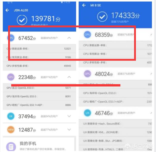 麒麟710，骁龙710和多年前的苹果A9对比，哪一款处理器性能更好？-第2张图片-亚星国际官网