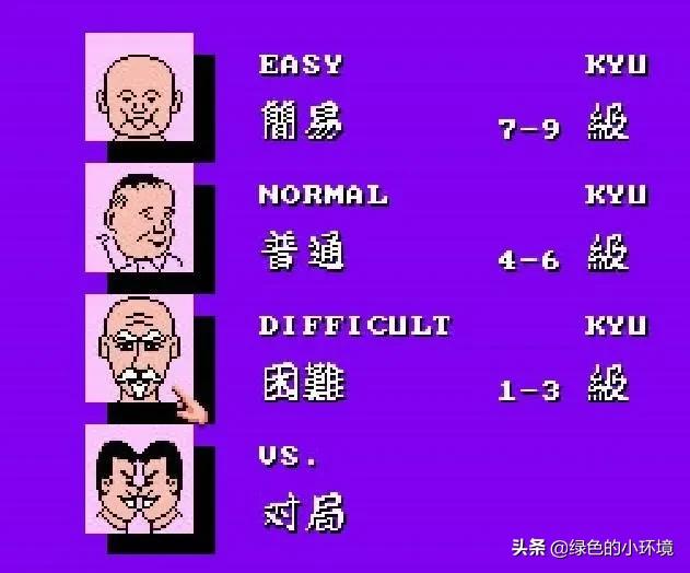 FC上的《中国象棋》游戏，困难模式的老头子真的是在计算棋谱吗？-第2张图片-亚星国际官网