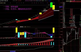 通达信手机版公式通达信手机版公式选股-第1张图片-亚星国际官网