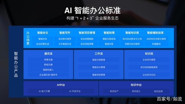 如流苹果电脑版苹果电脑发布时间表-第1张图片-亚星国际官网