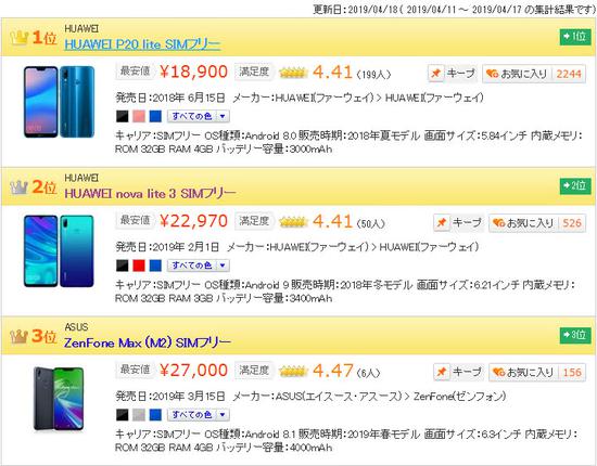 华为手机日本评价如何华为手机jscal50多少钱了-第1张图片-亚星国际官网