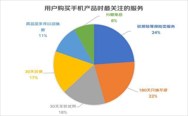 京东买的华为手机退货
:年轻人购机关注省心、省钱 京东联合vivo X90系列打造超值服务-第2张图片-亚星国际官网