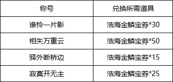 华为手机新版本更新
:新寻仙正式服7.1.10.1版本更新公告