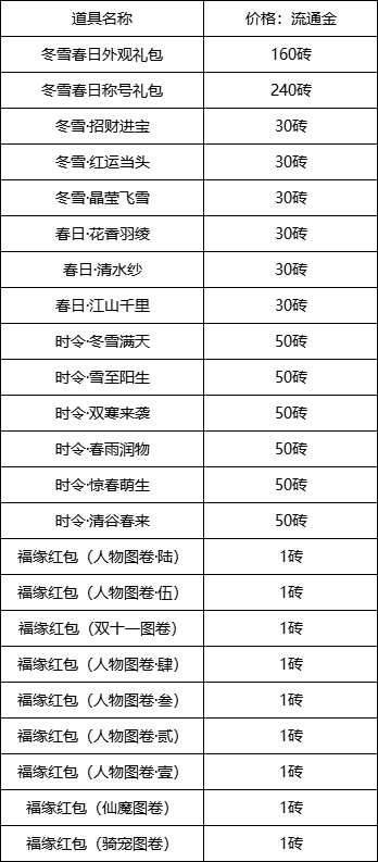 华为手机新版本更新
:新寻仙正式服7.1.10.1版本更新公告-第2张图片-亚星国际官网