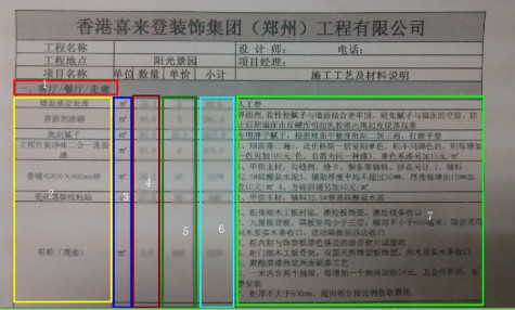 郑州华为手机报价单
:郑州装饰公司装修预算报价单详细分析（附照片）-第2张图片-亚星国际官网