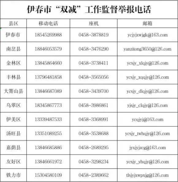 我的世界教育版苹果端下载:【重要提示】关于参加校外培训告家长书