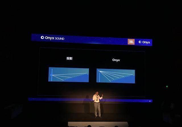 趣享影院苹果版
:三星Onyx LED影厅让真正3D观影“沉浸式体验”触手可及-第2张图片-亚星国际官网