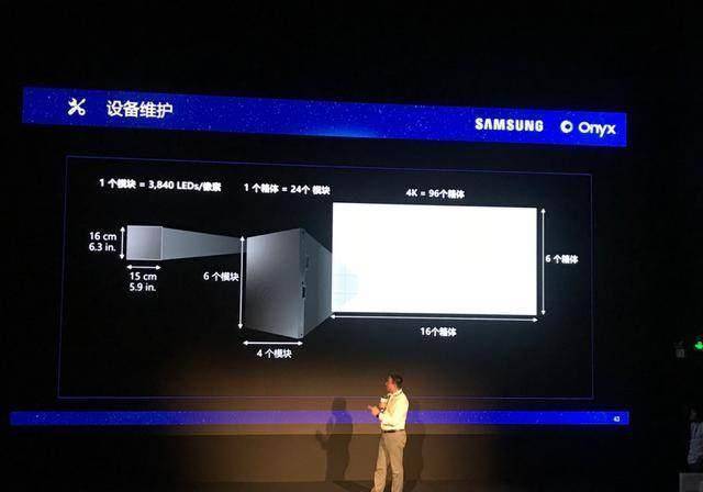 趣享影院苹果版
:三星Onyx LED影厅让真正3D观影“沉浸式体验”触手可及-第4张图片-亚星国际官网