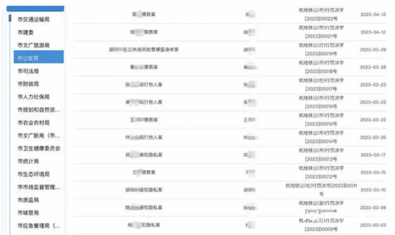 雷总管2.0苹果版
:公开姓名，给“色狼”们上点压力