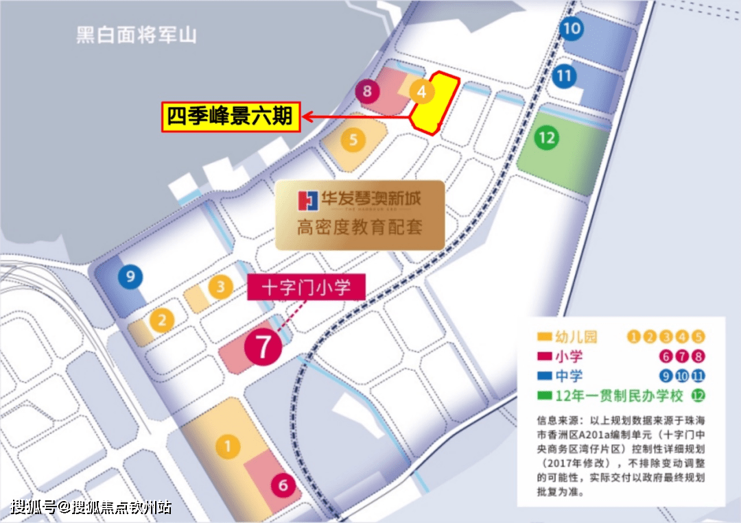 首发澳版苹果怎么抢:珠海香洲华发琴澳新城四季峰景最新详情（附图文解析）-第20张图片-亚星国际官网