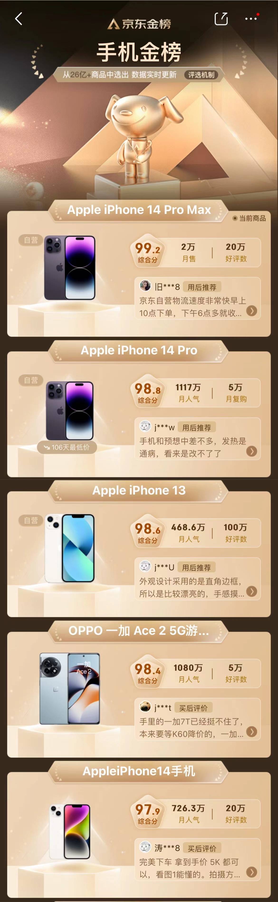 乱世烽皇苹果版:五一手机市场谁最吃香？苹果一加通通上榜，618就蹲它！