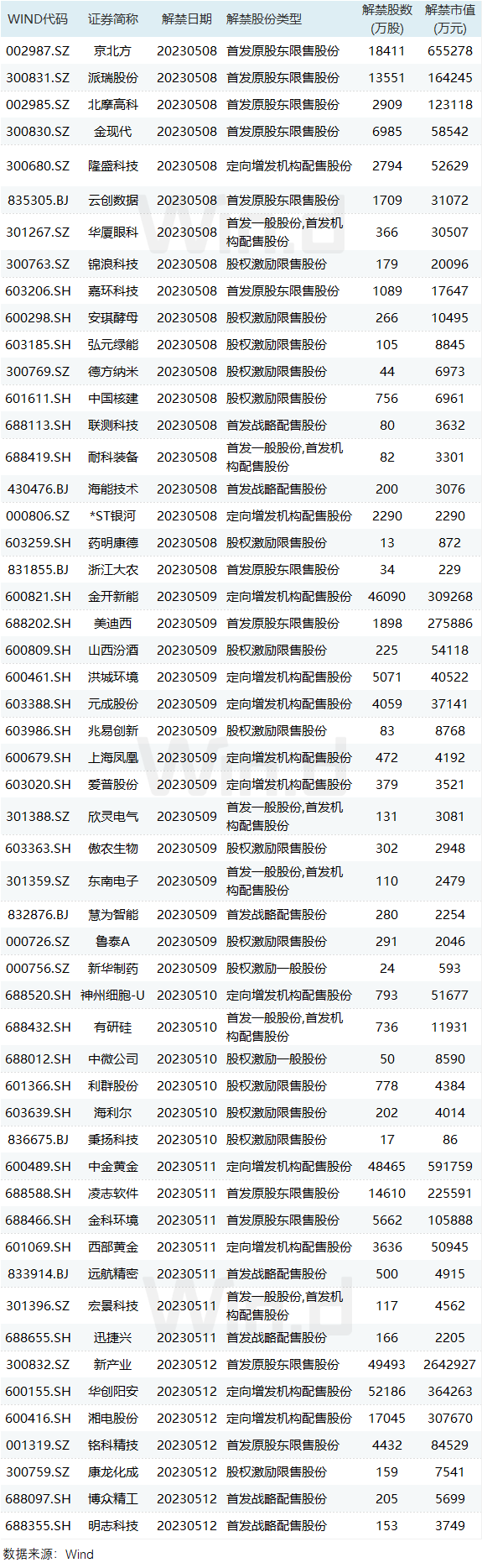 普天充电助手苹果版:本周操盘攻略：A股乘势而上，增量资金仍需等待