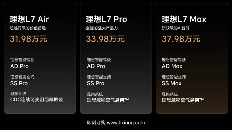 移动版苹果xs max:原创
                旗舰级五座SUV理想L7 “大”家庭移动出行的“新理想”