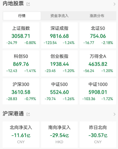 华为、比亚迪！爆了！