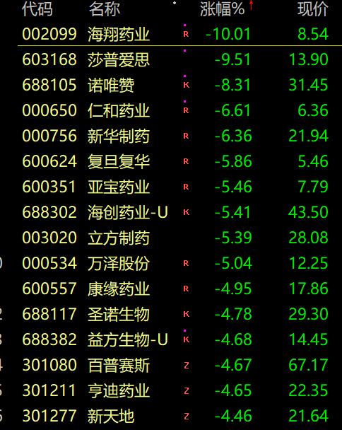 华为、比亚迪！爆了！-第6张图片-亚星国际官网