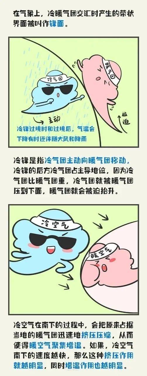 冷空气持续逼近！深圳将迎降雨+降温，最低气温至……-第5张图片-亚星国际官网