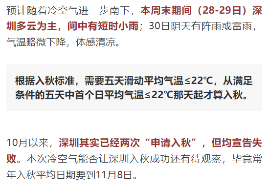 冷空气持续逼近！深圳将迎降雨+降温，最低气温至……-第6张图片-亚星国际官网
