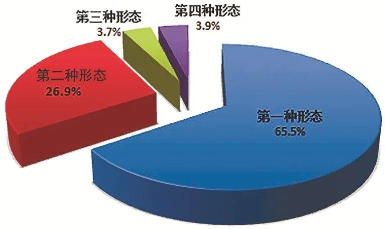 涉嫌严重违纪违法！退休已10年，他被查！-第2张图片-亚星国际官网