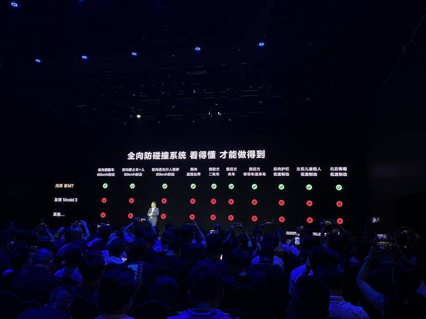 华为发布会不讲手机，但5亿打造的问界新M7赢麻了-第10张图片-亚星国际官网