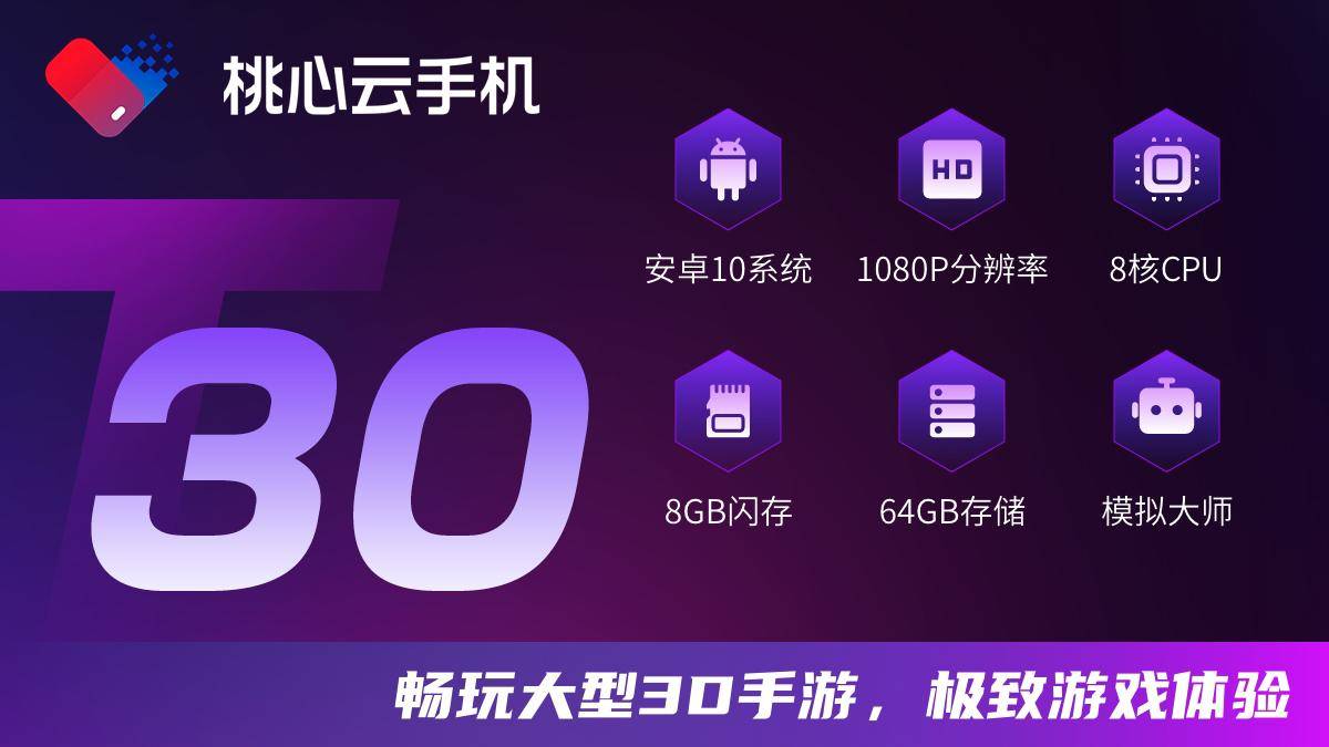 龙与世界的尽头竖版挂机休闲养成，桃心云手机多开托管自动战斗-第4张图片-亚星国际官网