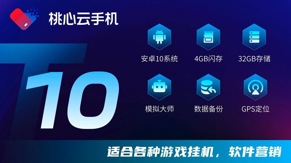 龙与世界的尽头竖版挂机休闲养成，桃心云手机多开托管自动战斗-第5张图片-亚星国际官网