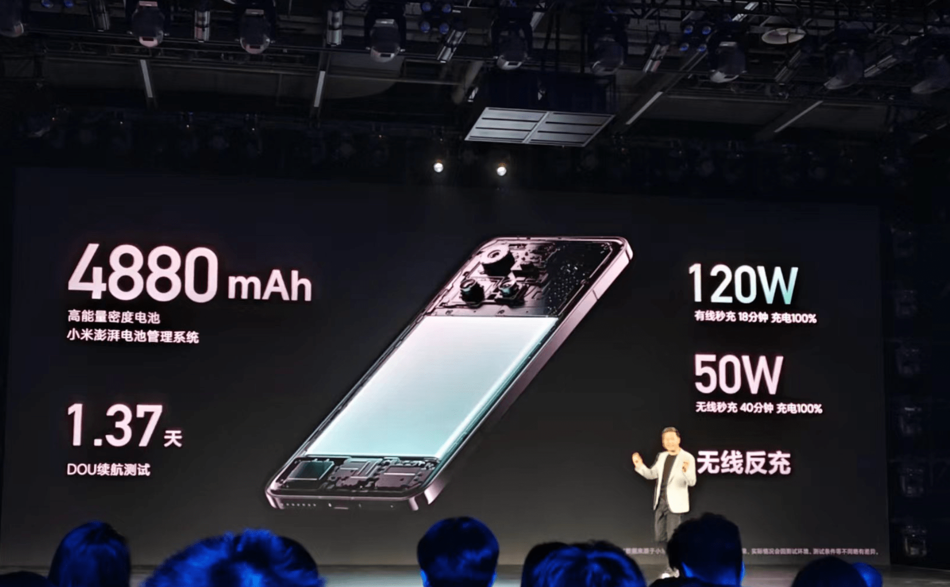 小米14系列发布：一文看懂两款手机！标准版能打苹果iPhone 15 Pro-第4张图片-亚星国际官网