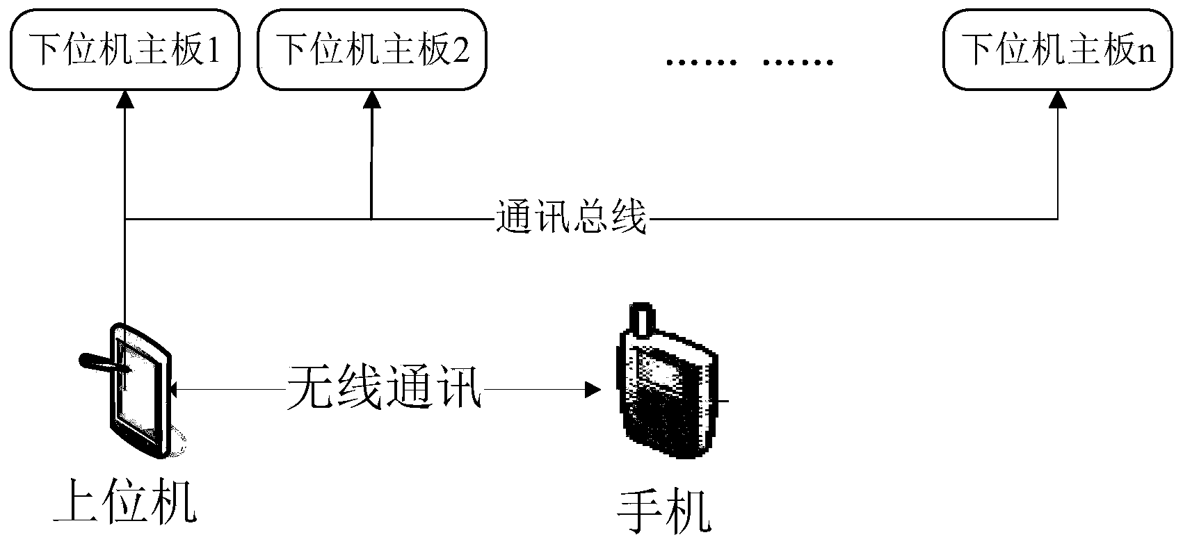 dhcp客户端介质状态dhcp客户端对数据包的应答-第2张图片-亚星国际官网