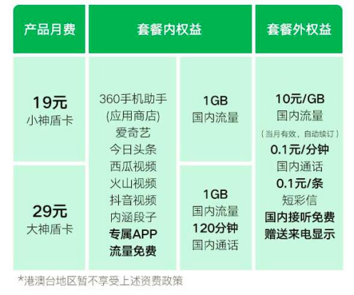 新闻客户端的两种类别是流媒体服务可分为在线直播和两种类型