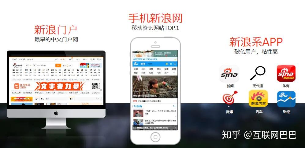 新浪移动客户端官方下载新浪财经客户端app下载-第1张图片-亚星国际官网