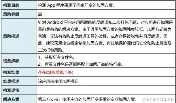 安卓新闻app总计安卓app安装下载官网-第2张图片-亚星国际官网