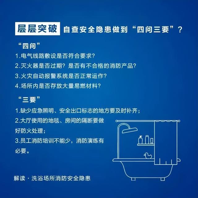 王家岭火灾央视客户端王家岭417澡堂火灾事故