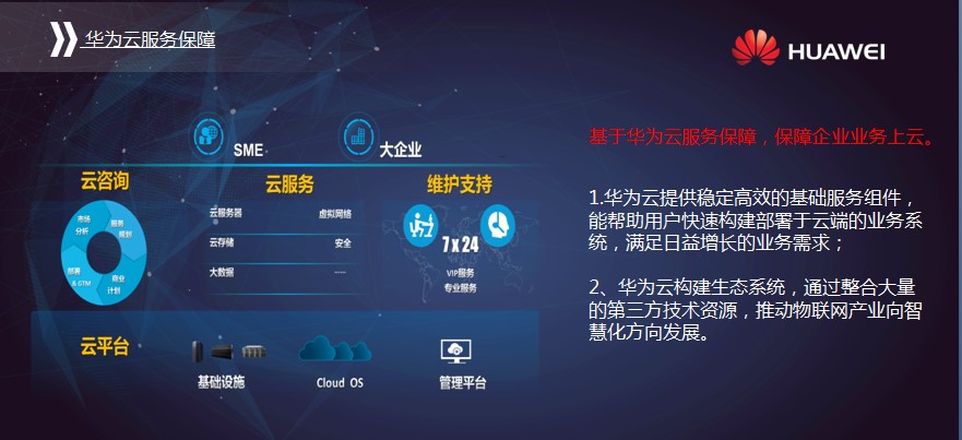 华为云服务手机客户端华为云服务查找手机官网