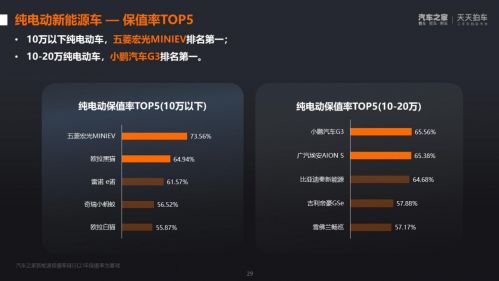 包含天天资讯汽车之家下载手机版的词条-第1张图片-亚星国际官网