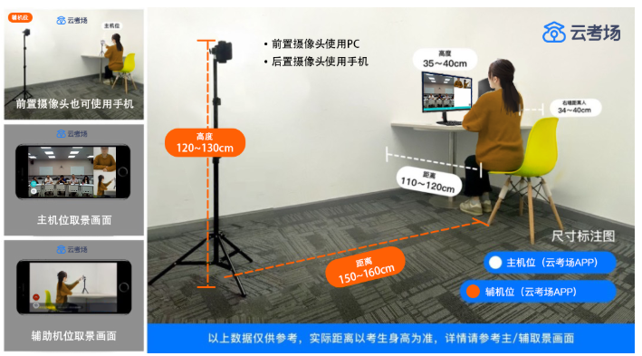 云考场官方客户端云考场app电脑版-第1张图片-亚星国际官网