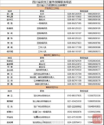 北美新闻网手机版北美华人今日新闻贴吧-第1张图片-亚星国际官网