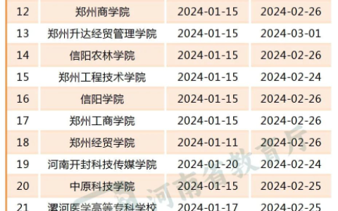 许昌手机报新闻许昌今天刚刚发生的新闻-第1张图片-亚星国际官网