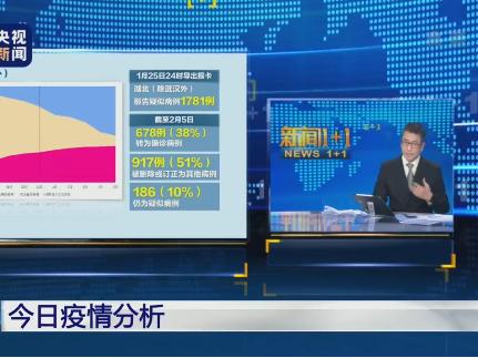 央视新闻频道客户端央视新闻App客户端-第2张图片-亚星国际官网