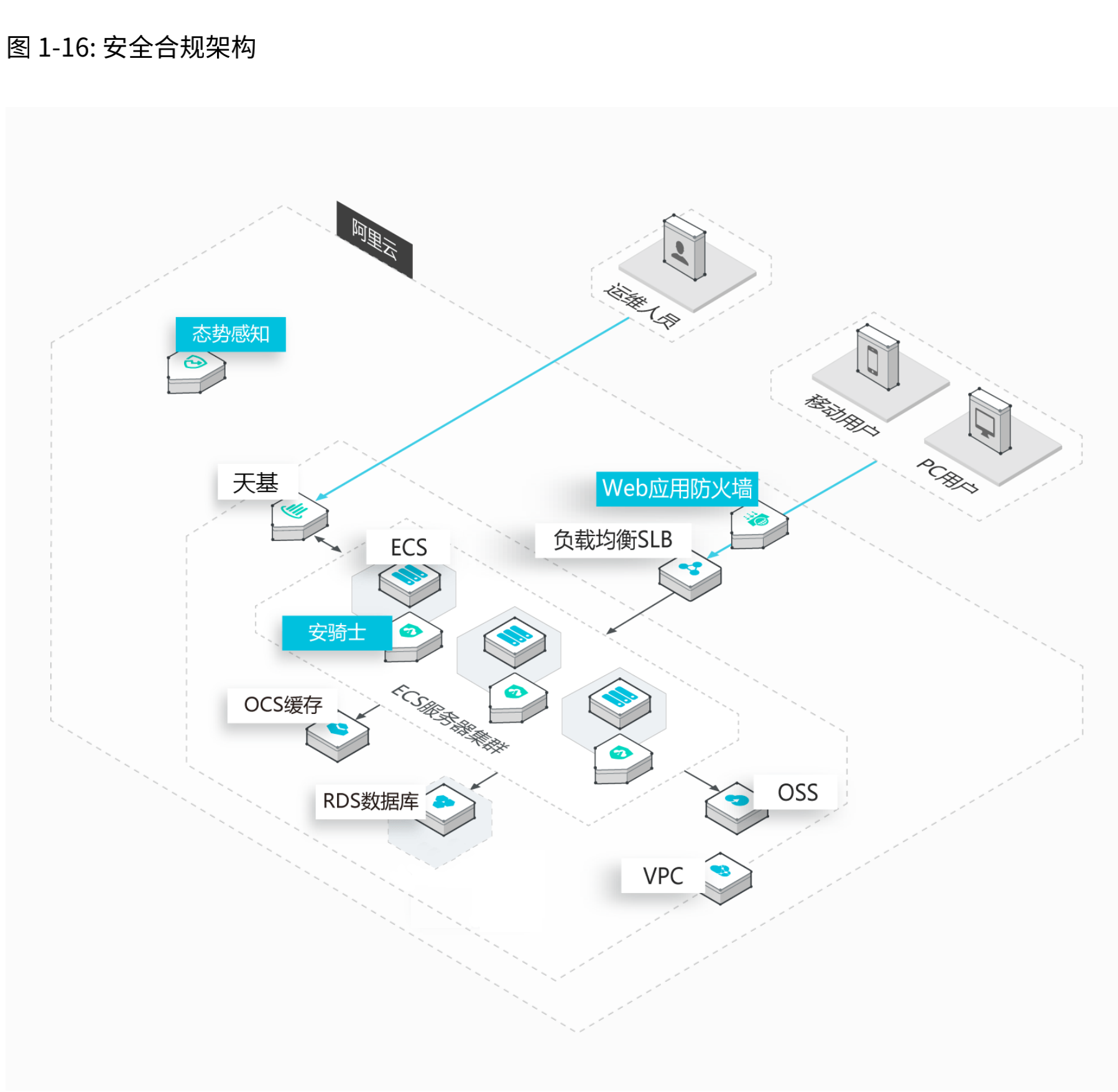 bc云客户端r5支路开路后bc端的电压uoc等于-第2张图片-亚星国际官网