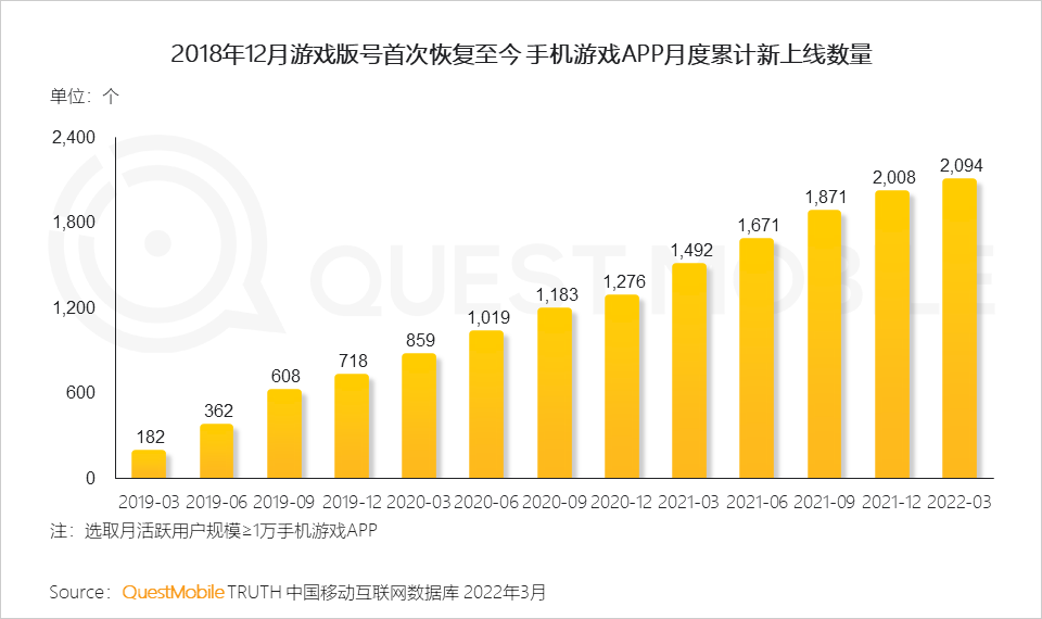 手机资讯报告手机资讯最全的网站-第1张图片-亚星国际官网