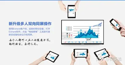 无线同屏客户端无线同屏客户端下载-第2张图片-亚星国际官网