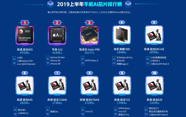 新闻2019关于手机最近新闻热点国家大事2019