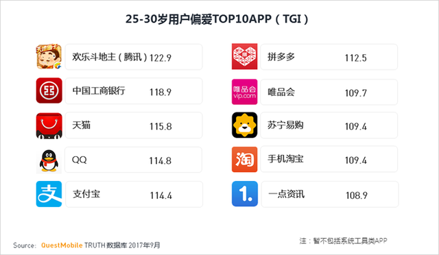 手机资讯app哪个好一点怎么关掉iphone右滑资源库-第1张图片-亚星国际官网