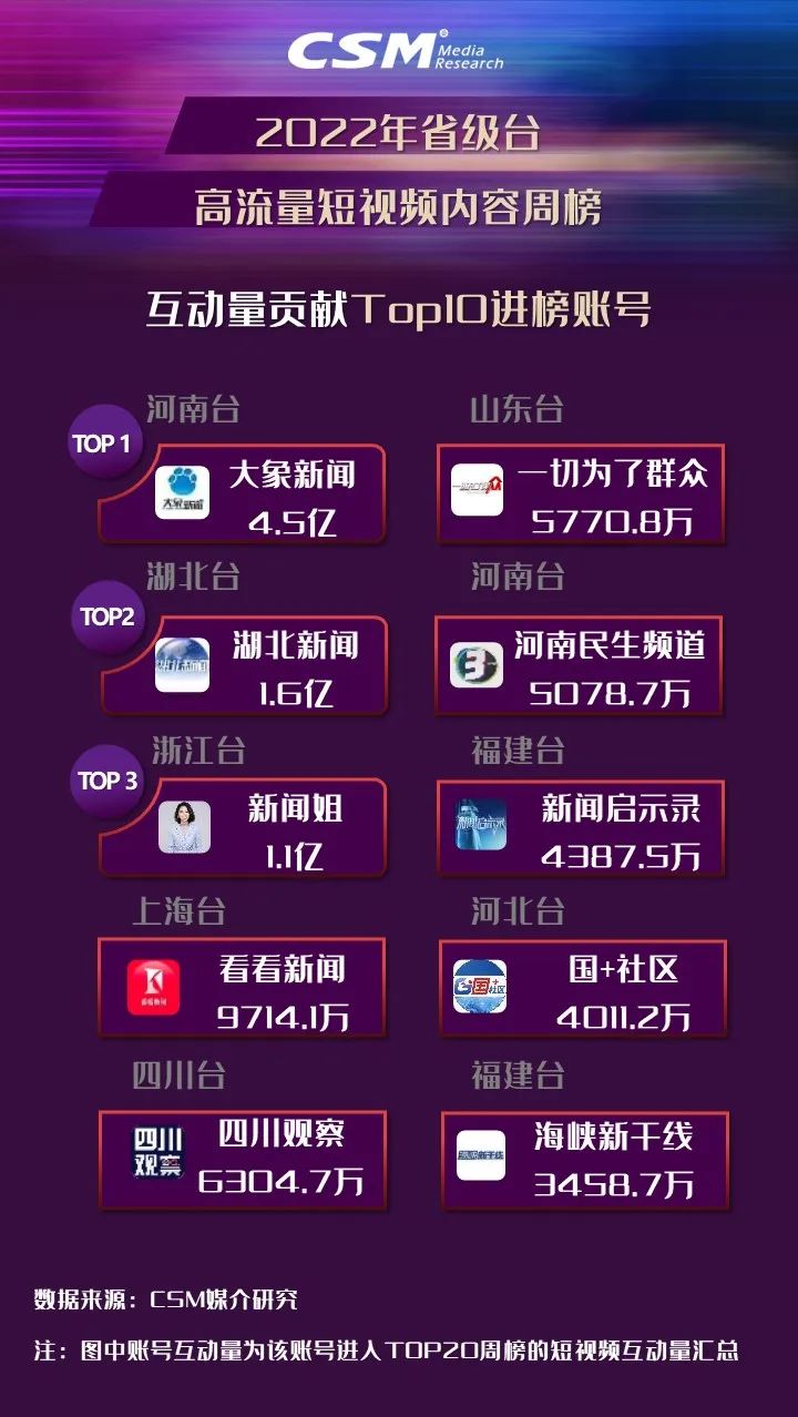 下载大象新闻app苹果手机大象新闻app电脑版下载安装官网-第2张图片-亚星国际官网