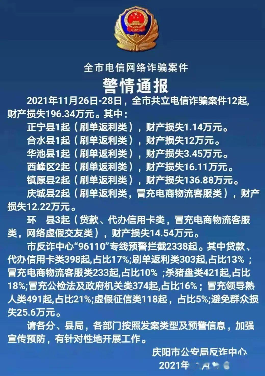 手机兼职诈骗新闻网络兼职诈骗是什么-第2张图片-亚星国际官网