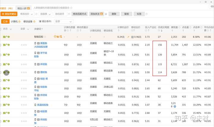客户端展示多条明细优化抖音图文待优化是怎么优化-第2张图片-亚星国际官网