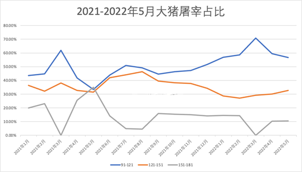 中国养猪网-手机版中国养猪网今日猪价网平台-第2张图片-亚星国际官网